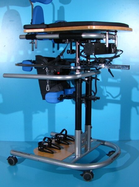 Verticalizator electric activ - Berollka
